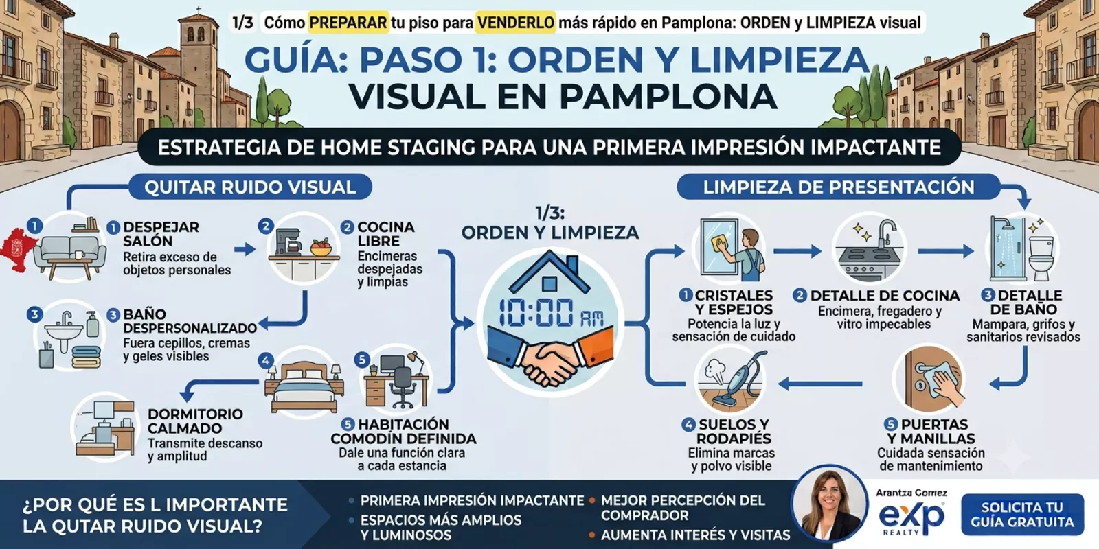 Cómo preparar tu piso para venderlo más rápido en Pamplona. Orden y limpieza visual