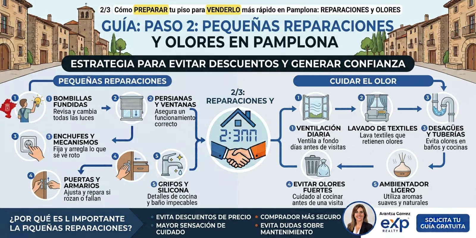 Cómo preparar tu piso para venderlo más rápido en Pamplona. Reparaciones y Olor