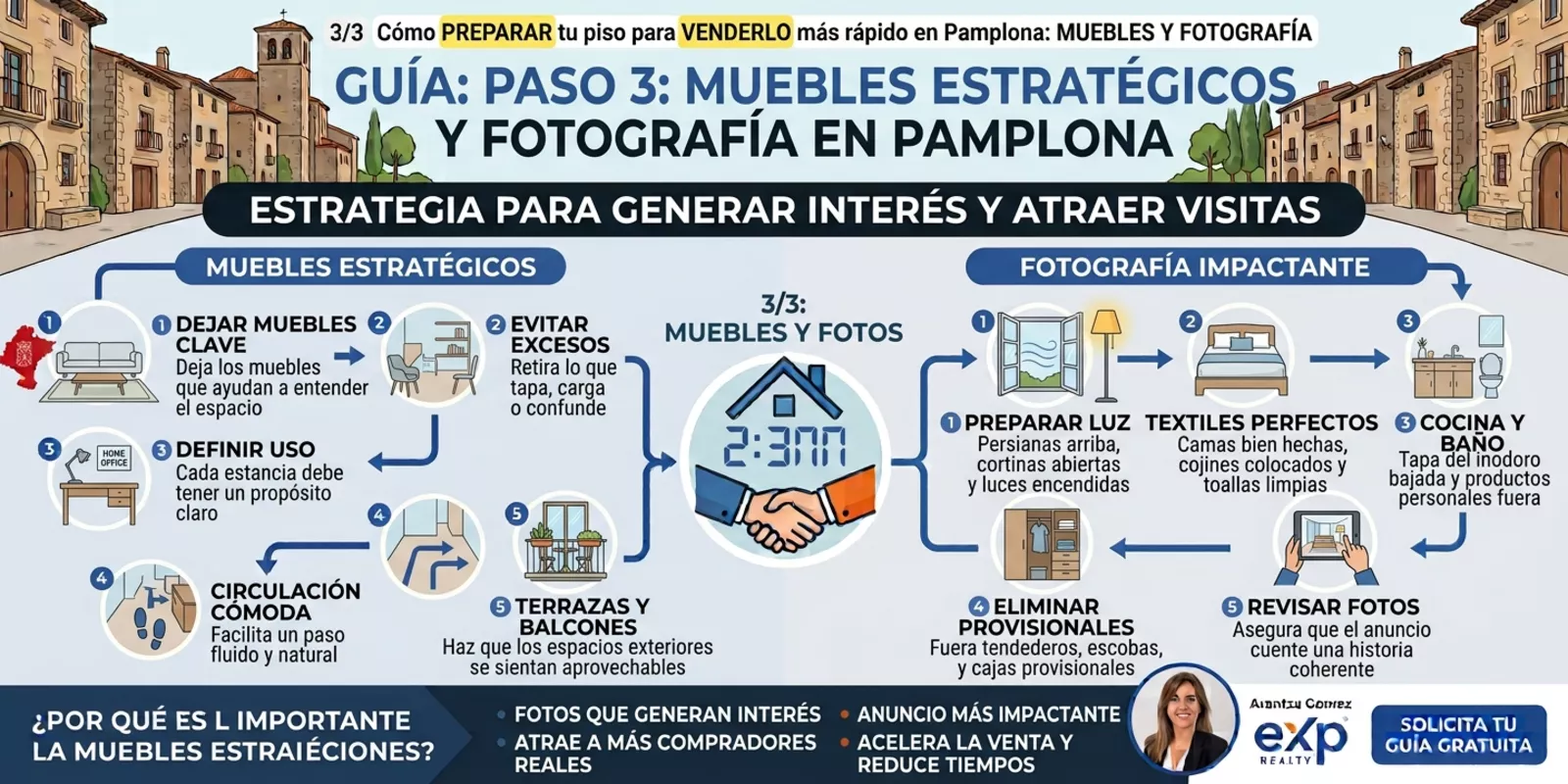 Cómo preparar tu piso para VENDERLO MÁS RÁPIDO en PAMPLONA. muebles y fotos