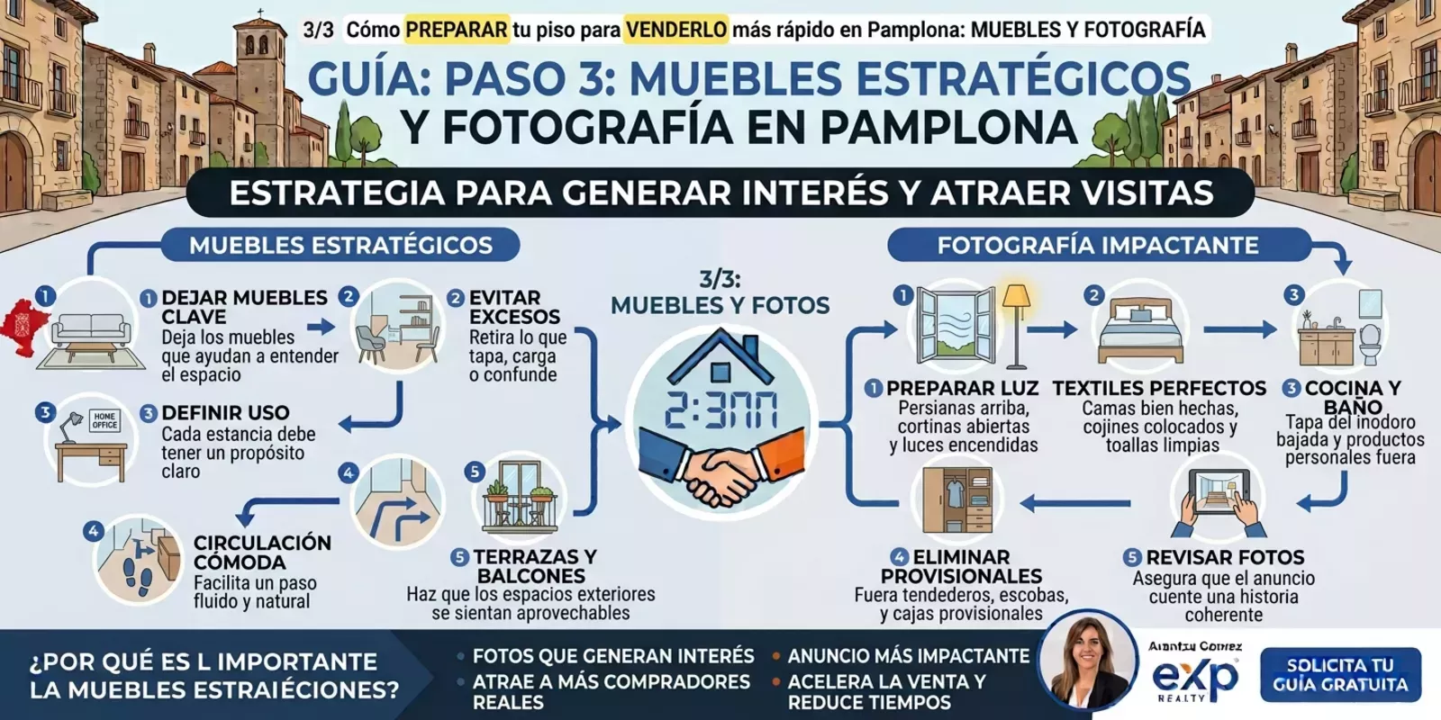 Cómo preparar tu piso para VENDERLO MÁS RÁPIDO en PAMPLONA. muebles y fotos